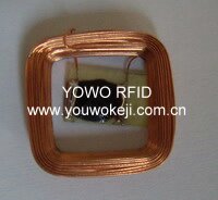 125KֻxIDͿ